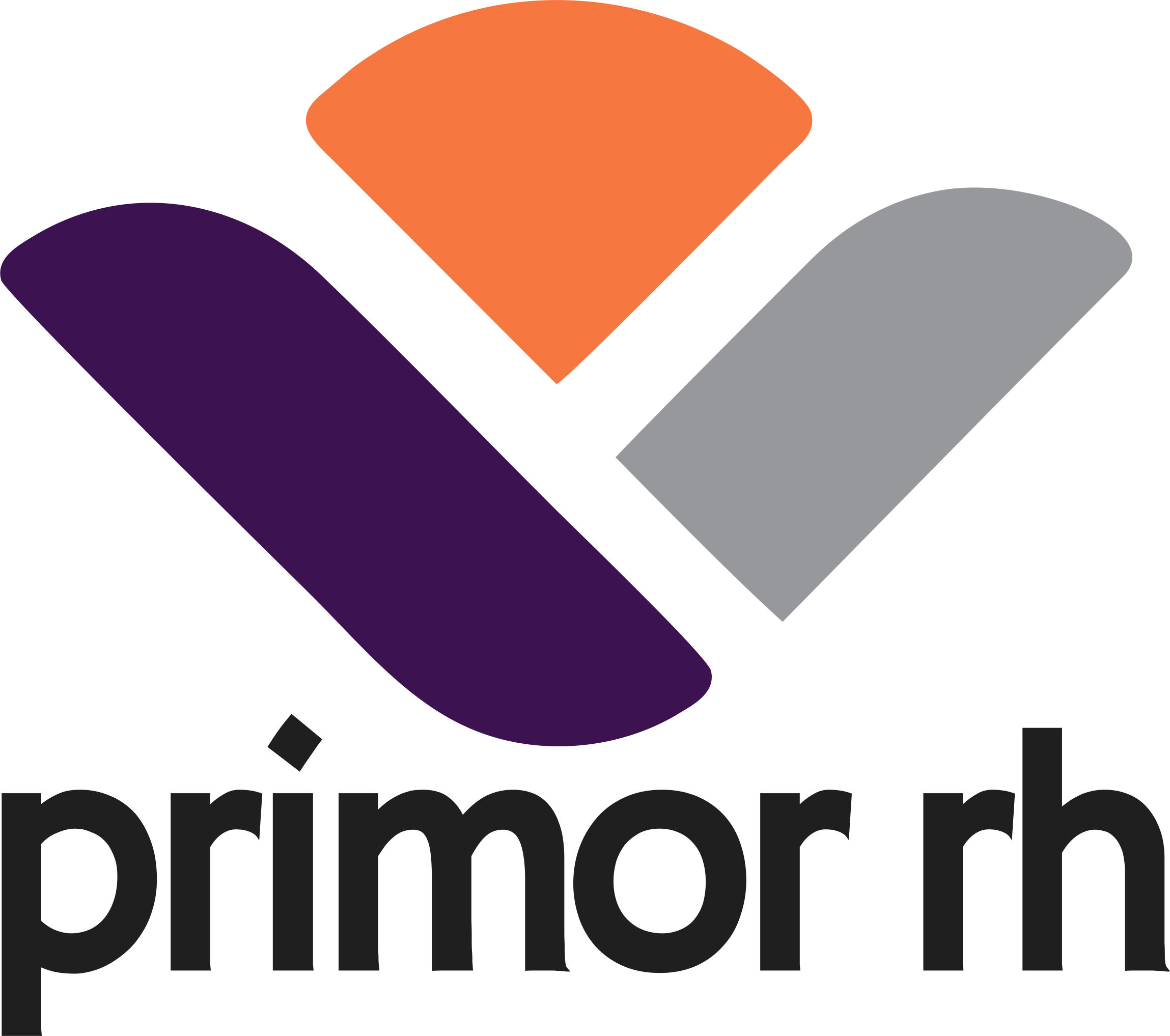 Primor RH | Treinamento e Desenvolvimento ao seu alcance